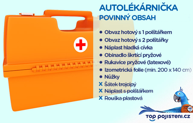 Autolékárnička
